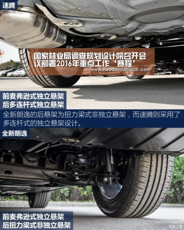 国家林业局调查规划设计院召开会议部署2016年重点工作‘赛程’(图3) 一览
